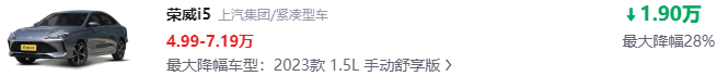 58万油车，看它们不香？油耗低，比电车便宜45万，还不够加油？  -图1