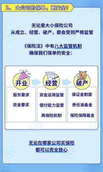 扒一扒保险公司哪家强？十大排名，官方数据最新公布  -图12