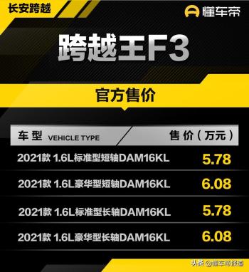 新车 | 售5.78万起，长安跨越王F3上市，比五菱征途还便宜？  -图1