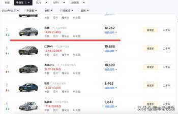 新车 | 限时成交价16.19万元，2023款大众迈腾330TSI领先型实拍  -图10