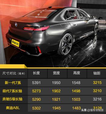 新车 | 全新宝马7系/i7上市，售91.9万元起，选3.0T还是电动？  -图8