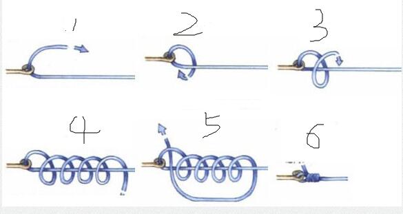 统统附图讲解！鱼钩和鱼线的绑法大全  -图1