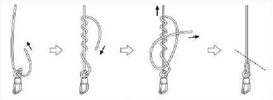 统统附图讲解！鱼钩和鱼线的绑法大全  -图5