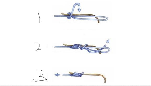 统统附图讲解！鱼钩和鱼线的绑法大全  -图3