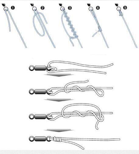 统统附图讲解！鱼钩和鱼线的绑法大全  -图6