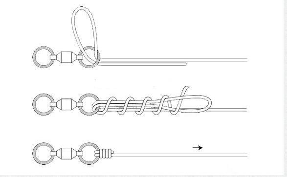 统统附图讲解！鱼钩和鱼线的绑法大全  -图7