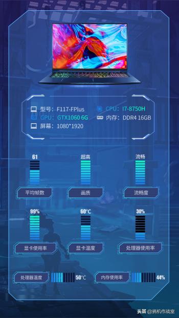 搞机作战室：暗黑血统3游戏横向测评，主流配置畅快运行  -图15