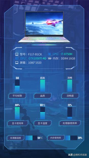 搞机作战室：暗黑血统3游戏横向测评，主流配置畅快运行  -图16