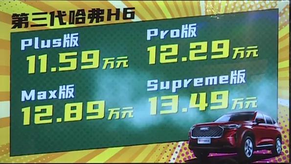 中国卖最好的SUV哈弗H6全新上市，售价11.59万起  -图1