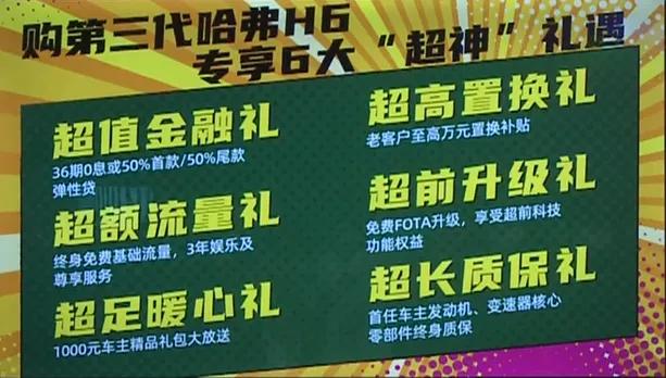 中国卖最好的SUV哈弗H6全新上市，售价11.59万起  -图2