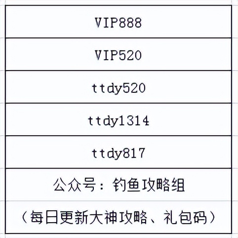 《天天钓鱼》最新公告 1v1竞技玩法上线  -图4