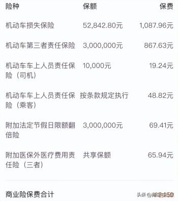 2022年第三者责任险包括哪些险种？一年要多少钱？  -图2