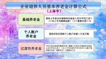 退休能拿多少养老金？养老金是怎样计算的？看一看养老金计算公式  -图3