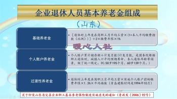 退休能拿多少养老金？养老金是怎样计算的？看一看养老金计算公式  -图2