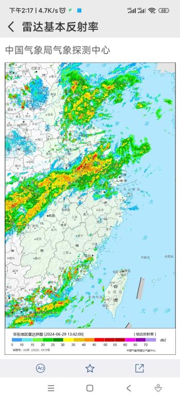 天气预报的顶级天花板  -图2