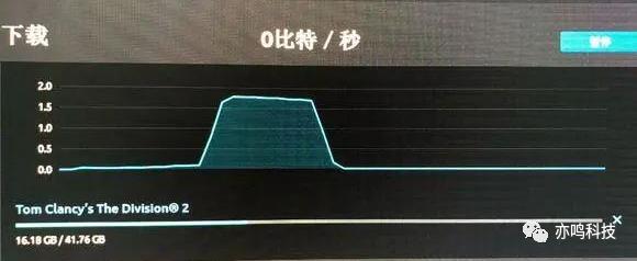 推荐一个游戏下载器  -图2