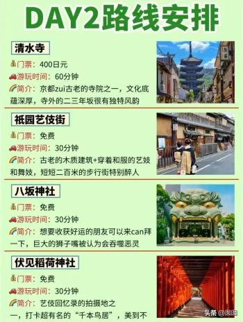 日本旅游攻略来啦  -图3