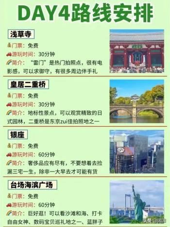 日本旅游攻略来啦  -图5