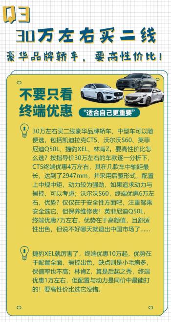 凯迪拉克CT4：豪华品牌中型车，2.0T+8AT+后驱，只要20万出头？  -图5