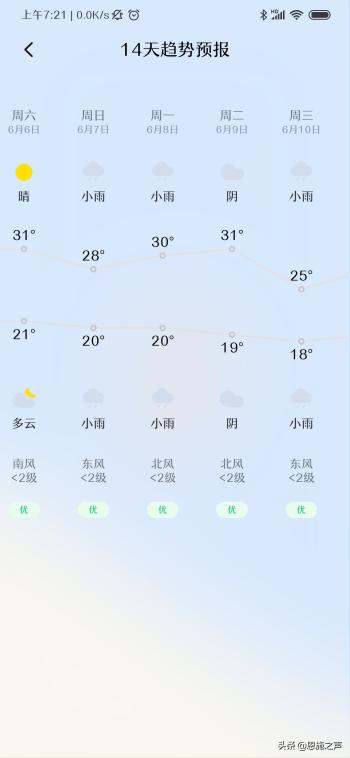 今日起恩施未来15天几乎每天都有雨，最高温度稳定在在30度  -图2